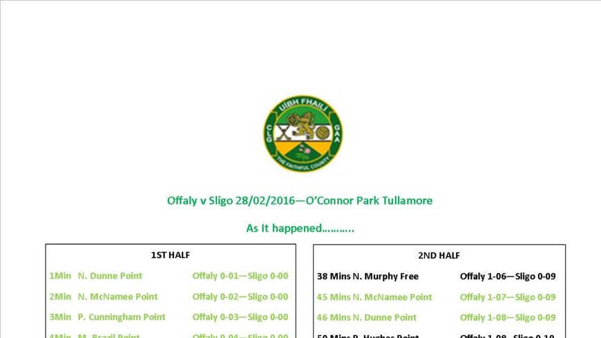 As it happened – Offaly v Sligo NFL Rd 3