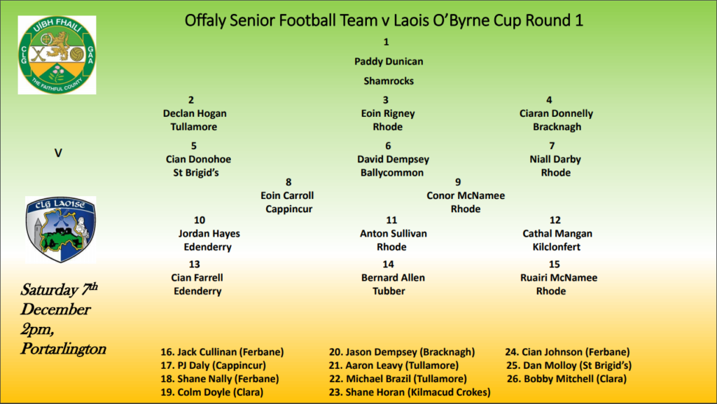 Offaly Team to play Laois Announced