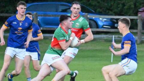 Offaly GAA