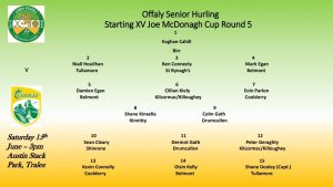 Offaly Team to play Kerry Announced