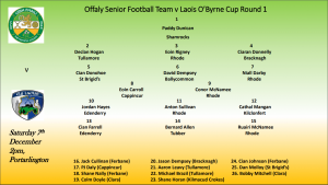 Offaly Team to play Laois Announced