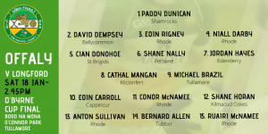 Offaly Team To Play Longford in O’Byrne Cup Final